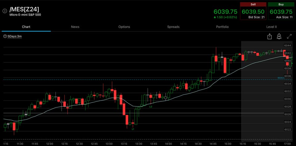 FOMC meeting notes and a few ticks scalp